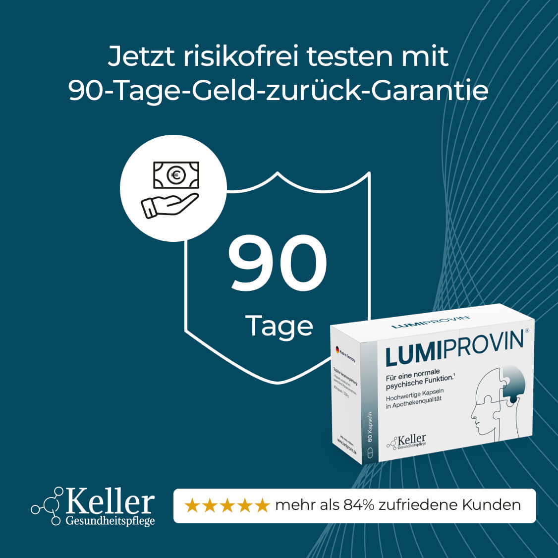 Lumiprovin® Kapseln